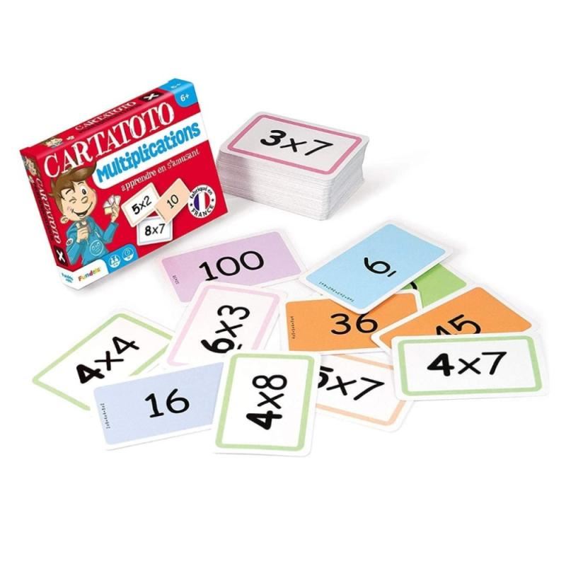 Cartas de Multiplicação