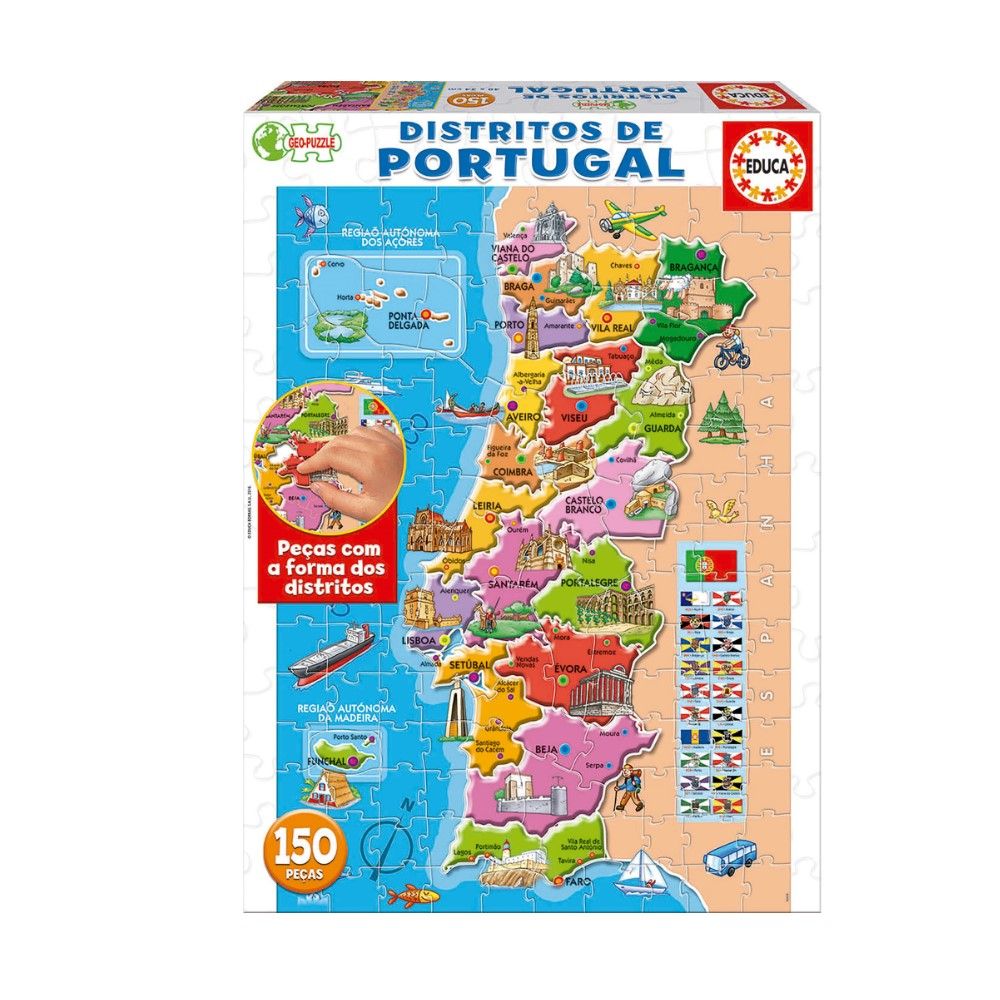 Pzl 150 - Distritos de Portugal