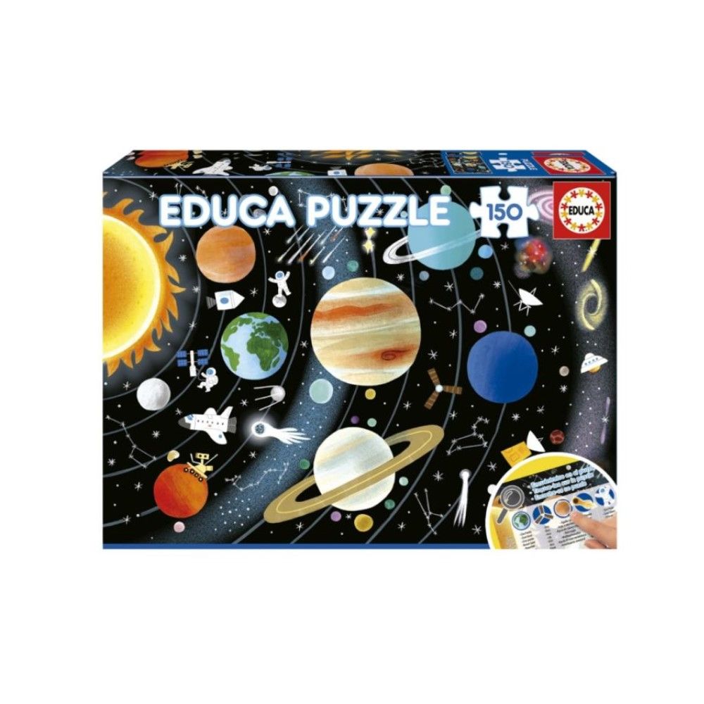 Pzl 150 - Sistema Solar