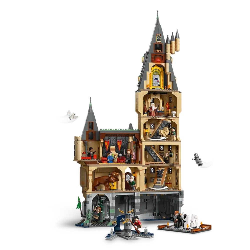 O Castelo de Hogwarts: A Torre Principal